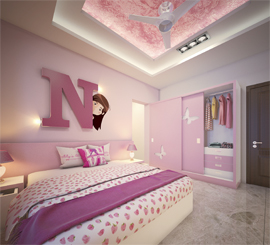 25+ Interior Design Bedroom Kerala Style Images